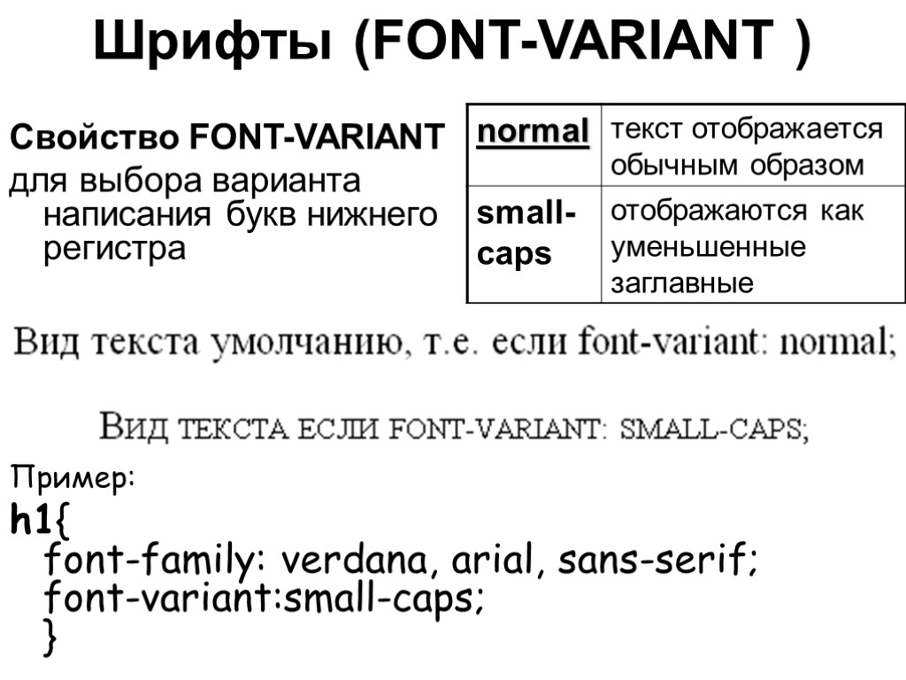 Шрифты (FONT-VARIANT ) Свойство FONT-VARIANT для выбора варианта написания букв нижнего регистра Пример: h1{